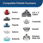 PetSafe Drinkwell Replacement Foam Filters Compatible with PetSafe Ceramic and Stainless Steel Pet Fountains, for Water Dispensers, 2 Pack - PAC00-13711, white - Image 6