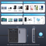 12-in-1 Charging Station USB C Power Strip with 5ft Cord and Plug,200W GaN IV USB C Charger Block,4 AC Outlets,4 USB-A,4 USB-C for MacBook,iPhone 17/16/15,Fast Charging Desktop Charger for Office,Home - Image 5